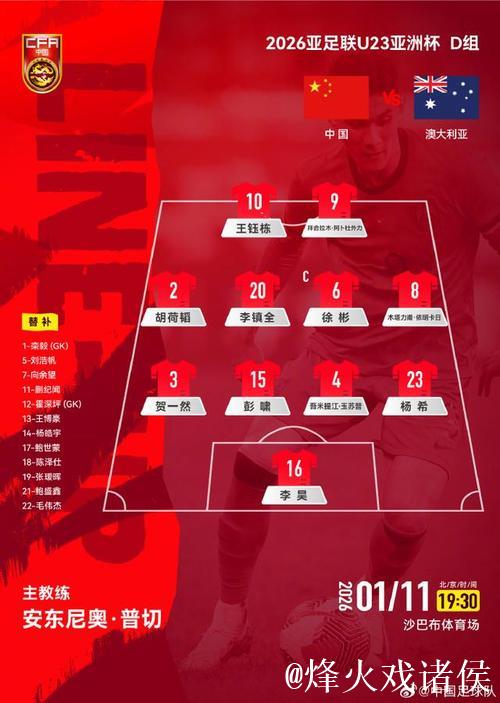 不踢传控的安东尼奥绝对肚里有货，中国U23丑陋赢球背后其实是“看菜下饭”