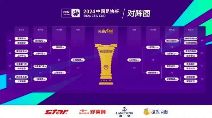各大杯赛解读：足总杯历史最悠久 西超杯共3场