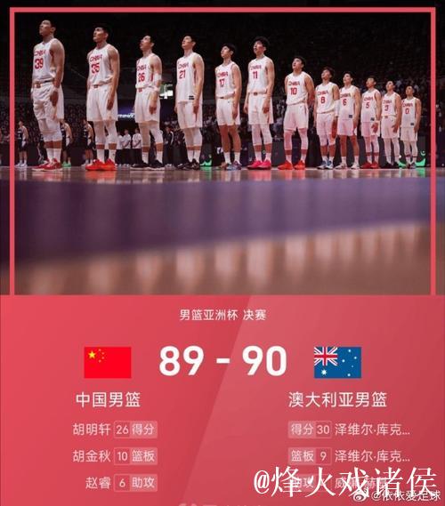 中国男篮热身计划:交锋澳大利亚 征战NBA夏联 中国男篮热身计划:交锋澳大利亚 征战NBA夏联