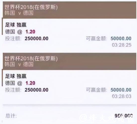 全面解析世界杯外围投注平台比较与推荐