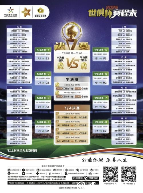 世界杯竞猜攻略:赢取丰厚奖励 世界杯竞猜攻略:赢取丰厚奖励